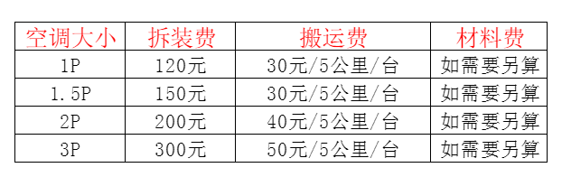 汉阴空调移机及费用电话在哪里找